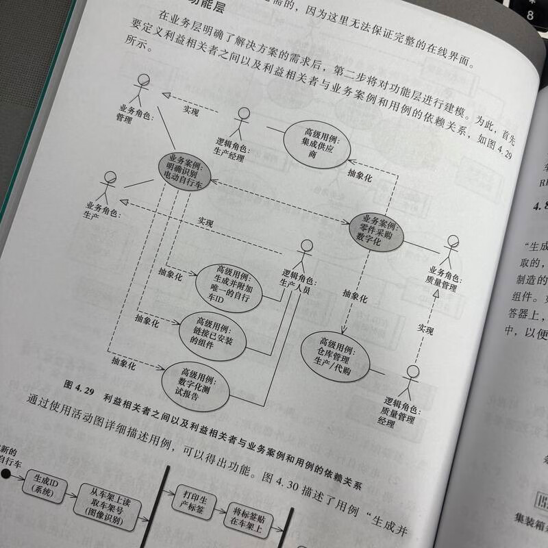 Digital transformation of quality management Uncover potential, formulate strategies, and optimize quality