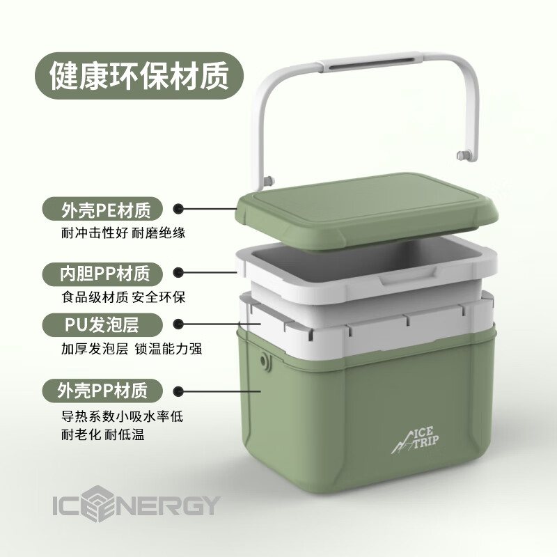 Ice Energy Insulated Box Outdoor Camping Portable Small Ice Bucket Car Commercial Mobile Stall Special Refrigerated Cooler Fresh Box 5L Blue Temperature Display Free Ice Bag*6 1