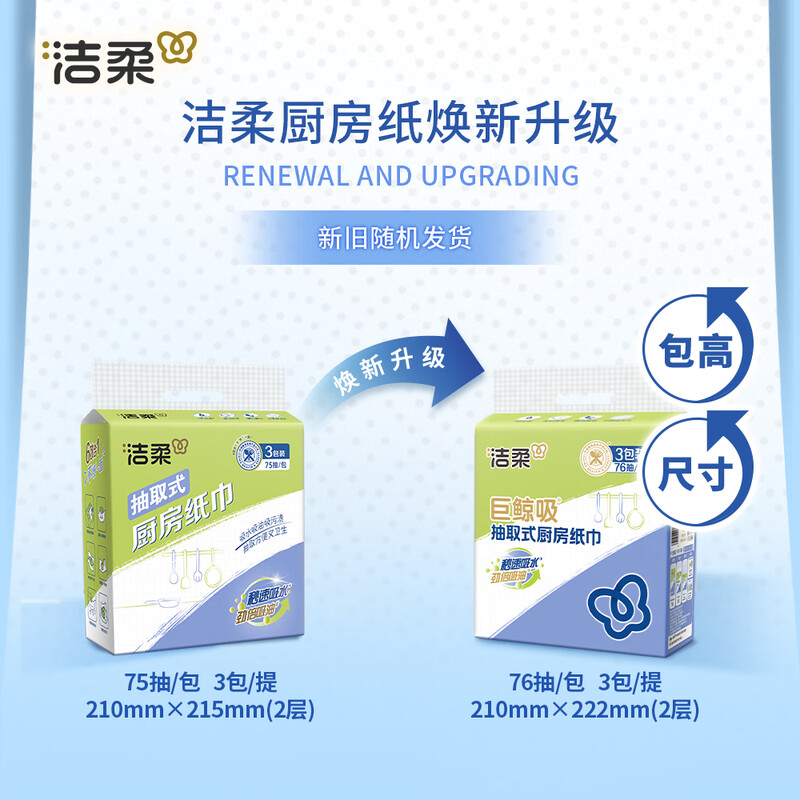 Jierou kitchen paper 75 pieces * 3 pack thickened paper towels that absorb water and oil, disposable lazy rags kitchen paper