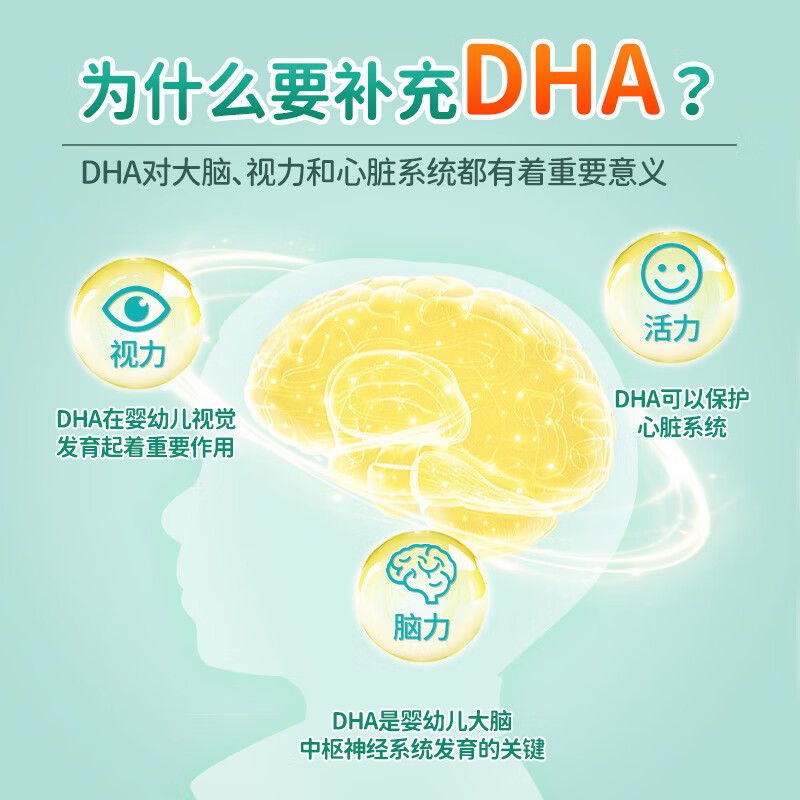 Sunflower DHA algae oil gel candy, infants and children 0-3 years old, students and teenagers, non-brain supplements to enhance memory, pregnant women, multiple good nutrients, 3 boxes of reinforcements