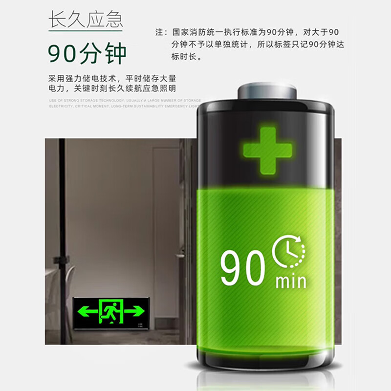 Hauskop fire exit indicator light safety exit indicator light emergency escape emergency evacuation light right