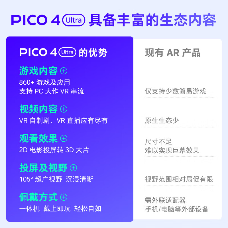 PICO 4 Ultra MR mixed reality all-in-one machine with 6 applications + leg tracking + waist tracking, Little Rubik’s Cube PLUS VR smart glasses, game console, New Year’s Day gift