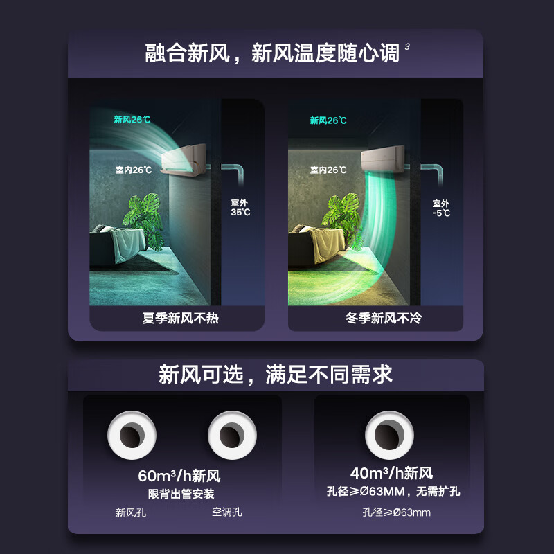 Gree Air Conditioning Star Dream Small 2 Horsepower New Level Energy Efficiency Pure Copper Tube Healthy Fresh Air Does Not Blow People Hang Up National Subsidy KFR-46GW/(46518)FNhAa-B1(WIFI)