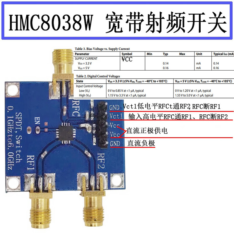 RF switch SPDT RF switch HMC349L/HMC849L/HMC8038W RF switch HMC849L1-6GHz