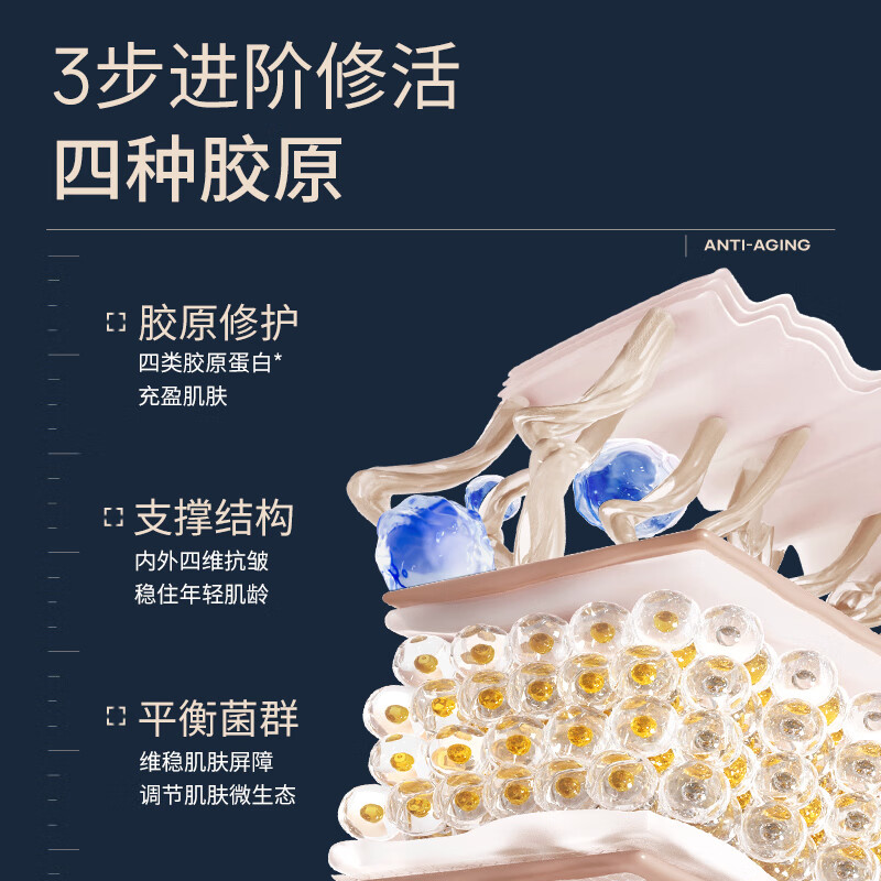 Dr. Aier Enzyme Flash Filling Water Emulsion Set Firming Moisturizing Anti-Wrinkle Repair Skin Care Set Skin Care Products New Year Gift