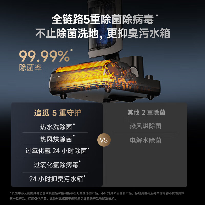 Chasing Zhang Linghe recommended floor scrubber H30Ultra whirlpool version flat-laying 0 tangle household hot water H20Ultra high-temperature quick-drying suction mopping, washing and drying all-in-one sweeper vacuum H30 Ultra whirlpool version ultra-thin flat-laying hot model