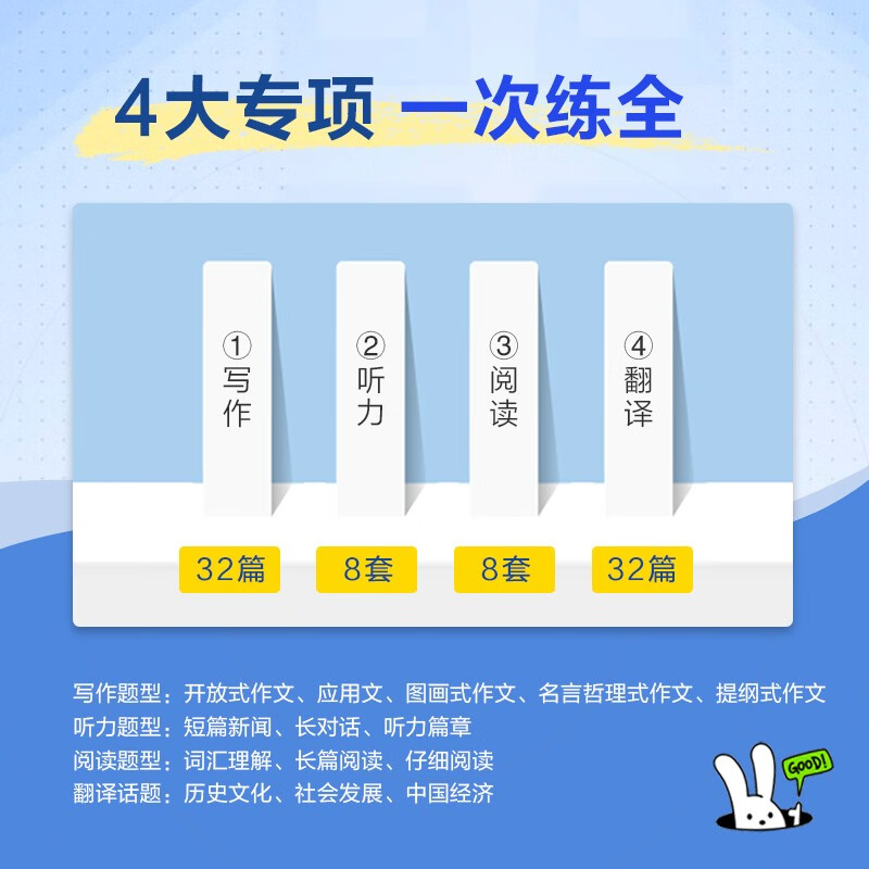 Preparation for the December 2025 Spark English CET-4 special high-score training CET-4 English test real questions CET-4 vocabulary learning materials College English cet4 reading listening composition translation writing special training