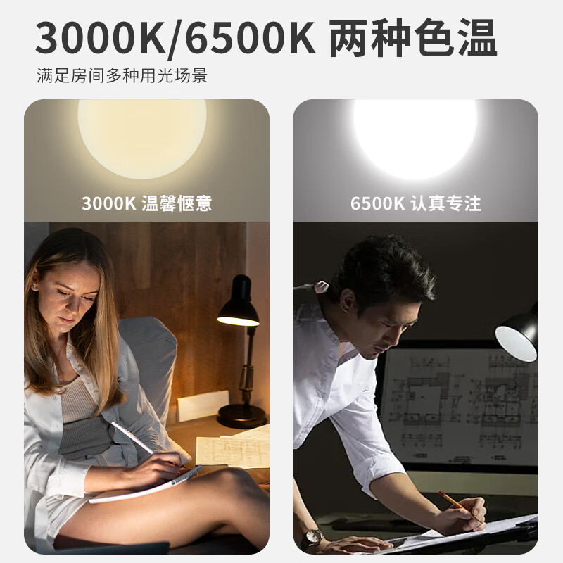 Lesso LED energy-saving light bulb A-shaped bulb E27 screw socket 9W high-brightness light bulb lighting source 6500k white light