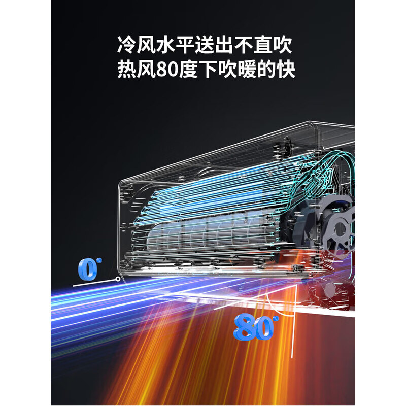 Leader Haier air conditioner hang-up 1.5 HP inverter indoor level 1 energy efficiency, cooling and heating dual-purpose fresh air energy saving, super power saving, large air volume trade-in, super power saving, Haier product, first level energy efficiency, 1 HP larger 26LA1