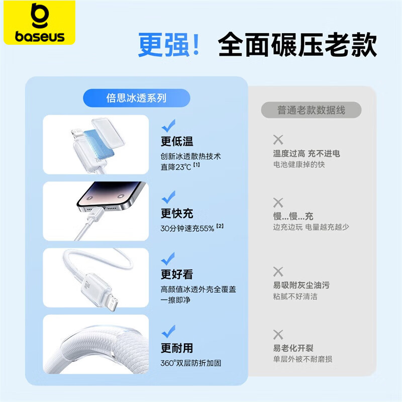 Baseus Apple data cable Type-c charging cable PD20W fast charging ctol cable suitable for iPhone14/13ProMax/12/11/Xs car C port to lightning interface Xinghai Blue 1 meter PD20W fast charge upgraded ice penetration low temperature protection machine E0425700 ice penetration series PD20W data cable