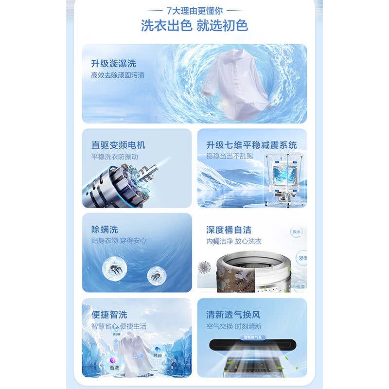 Haier pulsator washing machine 8KG fully automatic household 25-year new product丨Direct drive frequency conversion + first-level energy efficiency + seven-dimensional shock absorption + one-button smart washing + bacteria mite removal XQB80-BZ20X0