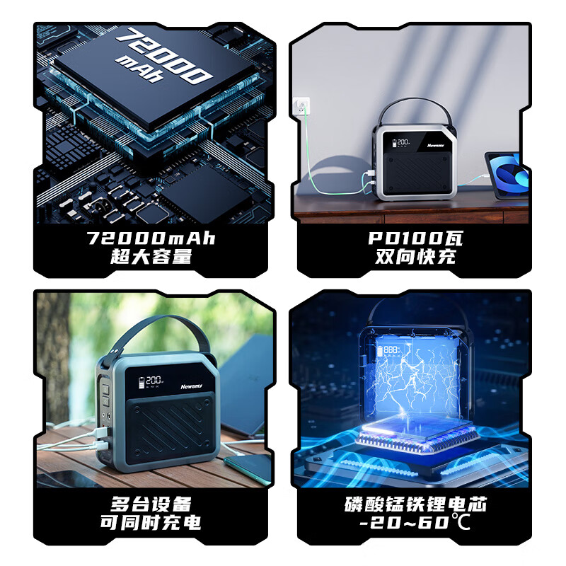 Newman (Newsmy) 3C certified P7 outdoor mobile energy storage power supply 100w 270wh 72000mAh compact portable emergency lighting car power bank self-driving camping black