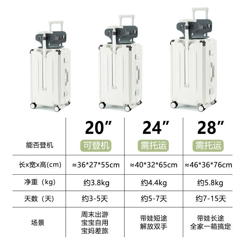 Big mouth monkey (paul frank) mother's suitcase, children can ride on the trolley case, baby stroller, large capacity suitcase, can sit 25 kg, milky white aluminum frame/increased capacity, multi-function/free seat cushion 28 inches