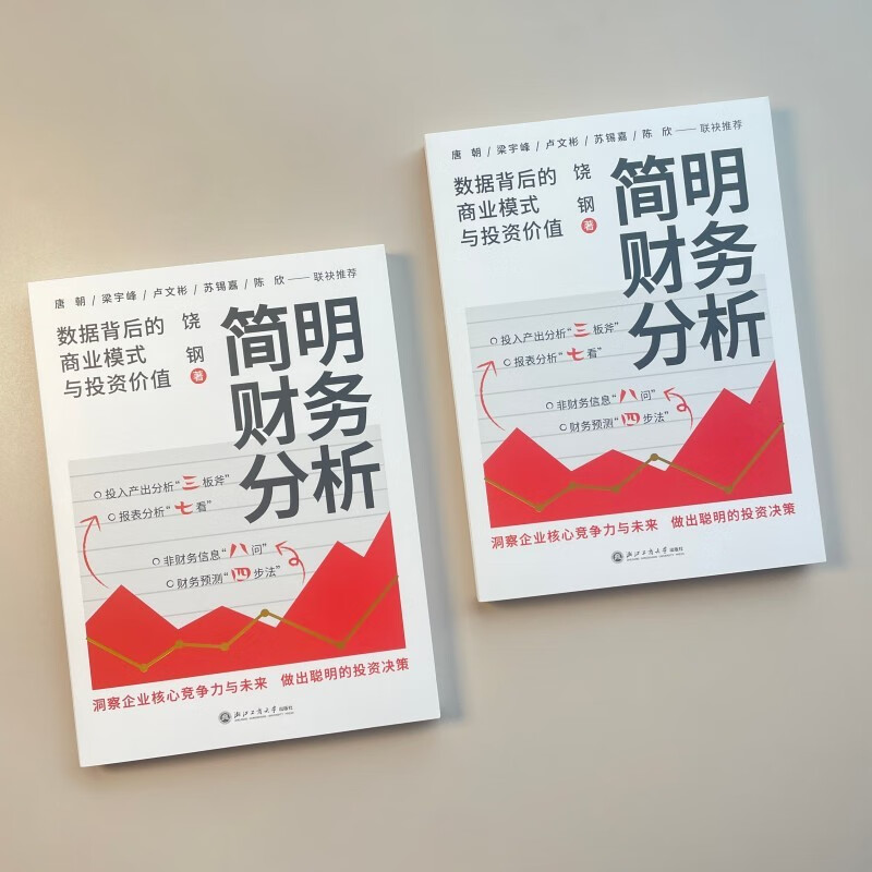 Concise financial analysis, business model and investment value behind the data (insight into the business model and future of the company behind the data, and make smart investment decisions)