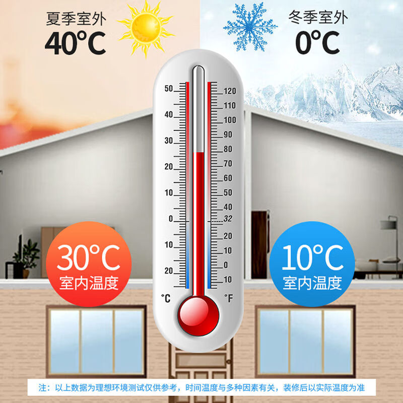 High-density foam board, high-density PS insulation board, roof and wall flame-retardant extruded board, balcony waterproof and moisture-proof floor mat, thermal insulation polystyrene board 5 pieces - length 180cm, width 60cm B1 flame-retardant board ultra-high density board thickness 9cm
