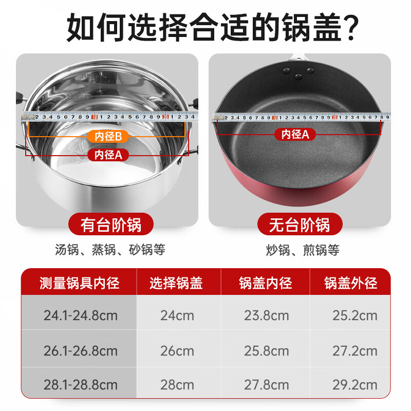 Cooking King can stand up to see explosion-proof glass pot lid handle wok lid 304 stainless steel rimmed frying pan steamer stainless steel G-shaped glass lid (can be upright) 28cm