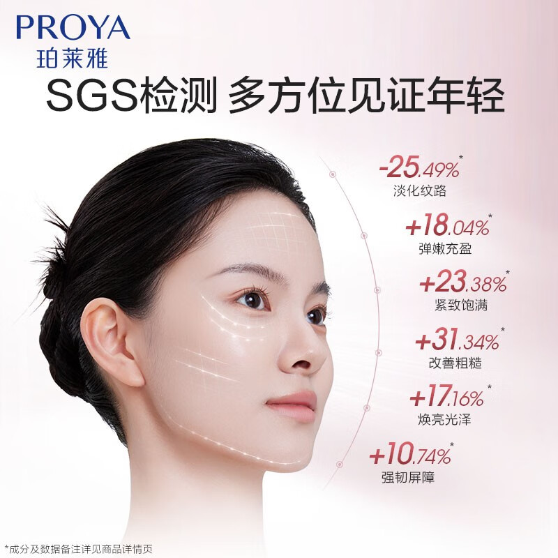 PROYA Skin Firming 3.0 Newly upgraded skin care set, lotion set, New Year gift