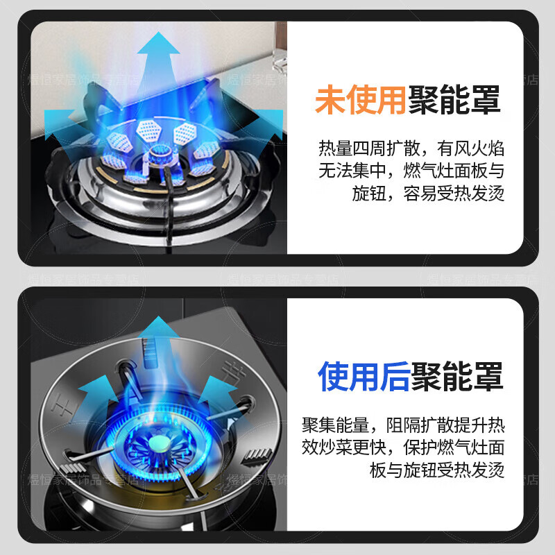 WCZ German high-end gas stove anti-slip bracket holding fire cover energy-saving windproof cover universal gas stove stove windshield fire focus windproof cover national style four-claw universal (1 piece)
