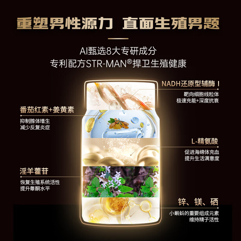 Serifu Cell Knight Male Prostate NADH Magnesium Zinc Selenium Lycopene Kidney Replenishing Pregnancy Preparation 1 Bottle Trial Pack Initial Conditioning-Long-lasting Function