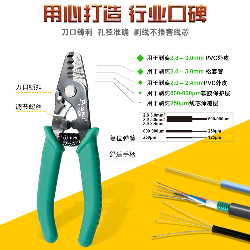 Baogong (Pro sKit) fiber optic cable stripper five-section optical cable stripper Miller pliers stripping pliers CP-328