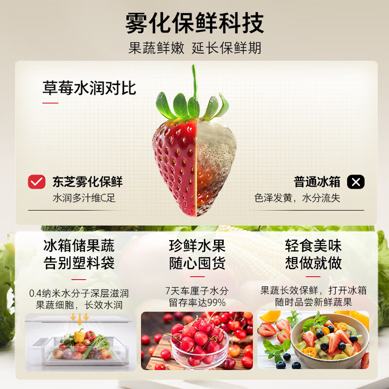 Toshiba Dabai Pear 600-liter cross-door refrigerator dual-system automatic ice making ultra-large capacity ultra-thin embedded first-class energy efficiency frost-free GR-RF639WI-PM1 GR-RF639WI-PM1