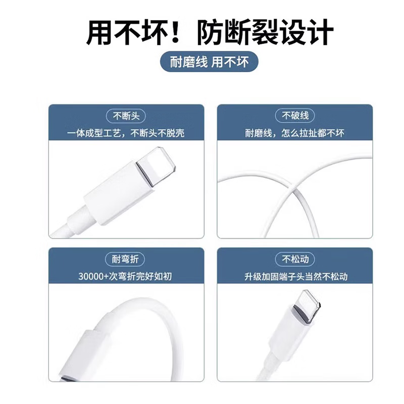 Shitu is suitable for Apple charging cable type-c30w fast charging data cable iPhone14/14pro/13pro/12promax/11/8p extended 1.5 meters 2 meters lightning fast charging cable typec port 1 pack fast charging cable 1 meter