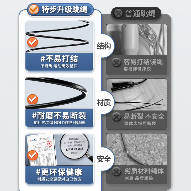 XTEP (XTEP) skipping rope for children, primary school students, beginners, sports and fitness, professional racing skipping rope, fitness for adults, high school examination rope, black