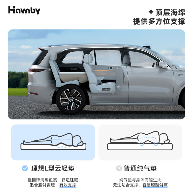 Havnby Anwen white is suitable for the ideal L8L9 car self-inflating mattress third row car sleeping mat self-driving camping lying flat mat
