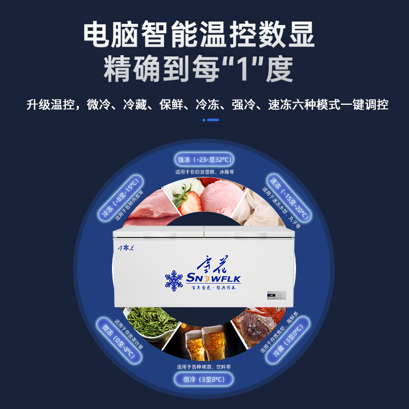 Snowflake Freezer Commercial Large Capacity Full Freezer Household Horizontal Refrigerator and Freezer Dual-purpose Single Temperature Dual Temperature Freezer Ice Cream Display Cabinet Quick Freezer 768 Single Temperature Ultra Digital Display Version | First Class Energy Efficiency | Frost Reduction 95%