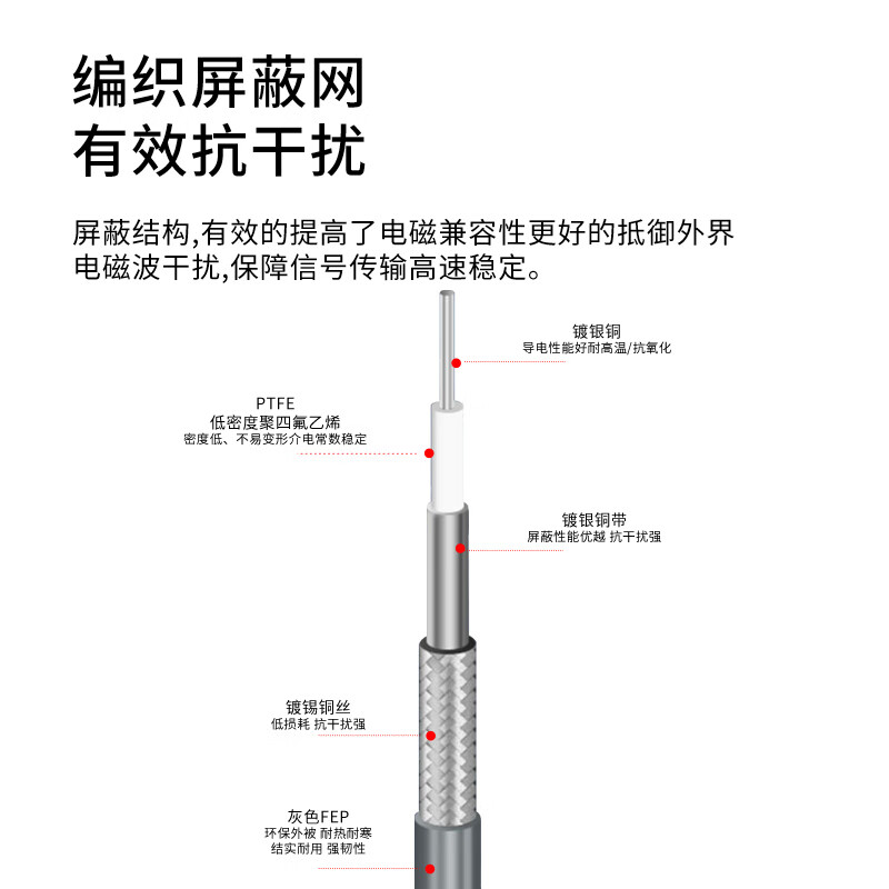 Rentian N male to N male RF connection line microwave cable assembly 3507 low loss, stable amplitude and phase, high frequency DC18G test line 2.0 meters RT-NJJ-3507-20