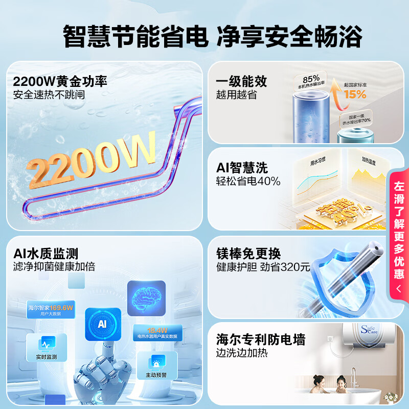 Haier (Haier) national subsidy 20% electric water heater 60 liters PD3MINI King Kong enamel bladder lifetime no need to replace magnesium rod first level energy efficiency energy saving water storage type large water volume household bathing quick heating