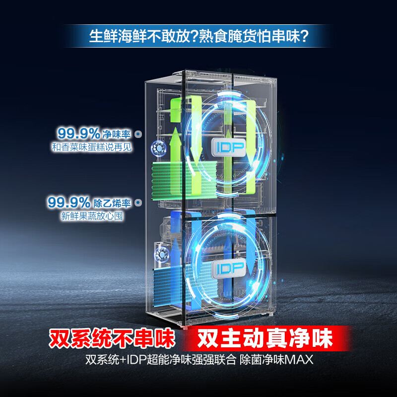 Rongsheng Tangtang 505L cross four-door refrigerator BCD-505P60CZMAD dual system dual cycle ultra-thin zero-embedded active sterilization first-level energy efficiency gray three-pack machine with slight defects