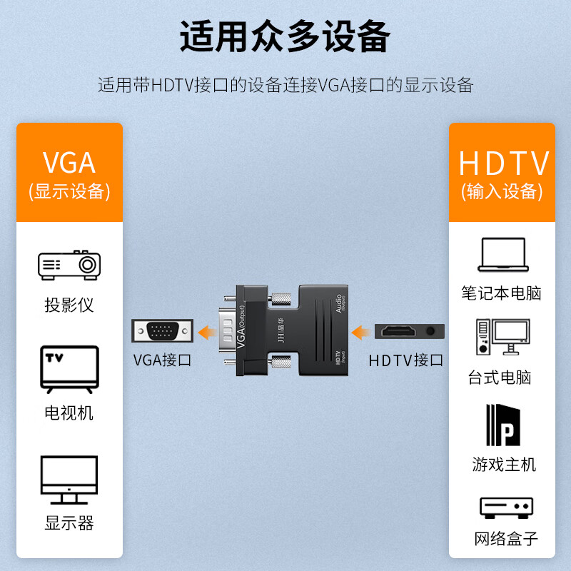Jinghua HDMI to VGA female to male converter with audio port HD video adapter adapter laptop set-top box connected to TV monitor projector Z134