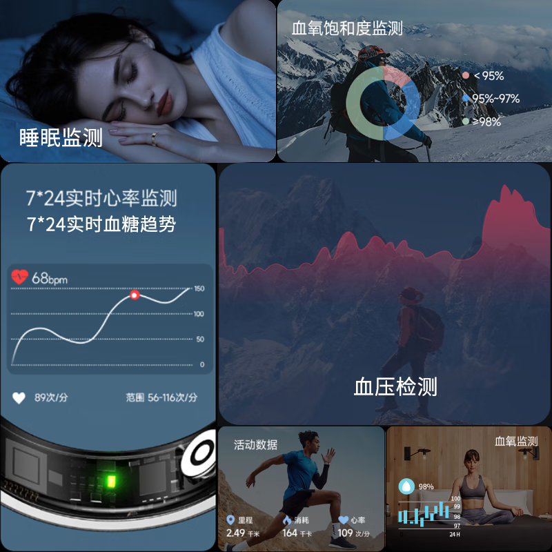 NUIBC smart ring Ring blood sugar blood pressure trend heart rate blood oxygen sleep black technology smart ring sports step counting waterproof care Huawei Samsung Xiaomi Huawei mobile phone universal black size 12 finger circumference 67.2mm recommended 85-90kg