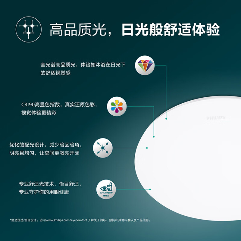 Philips (PHILIPS) full spectrum LED three-proof ceiling lamp IP40 moisture-proof, dust-proof, mosquito-proof and insect-proof ceiling lamp 36W white light 5700K size 420mm