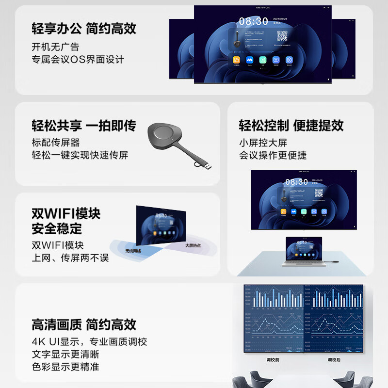 Haier 75-inch conference TV tablet all-in-one 4K ultra-clear TV wireless projection conference room display office teaching training commercial large screen H75M20A screen projection device