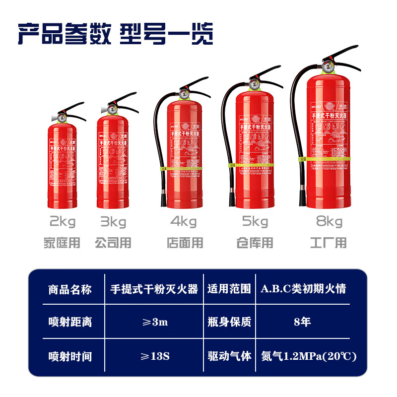 Customized fire extinguisher 4kg dry powder fire extinguisher for shops 1/2/3/5/8kg household store set fire extinguisher 4kg dry powder fire extinguisher