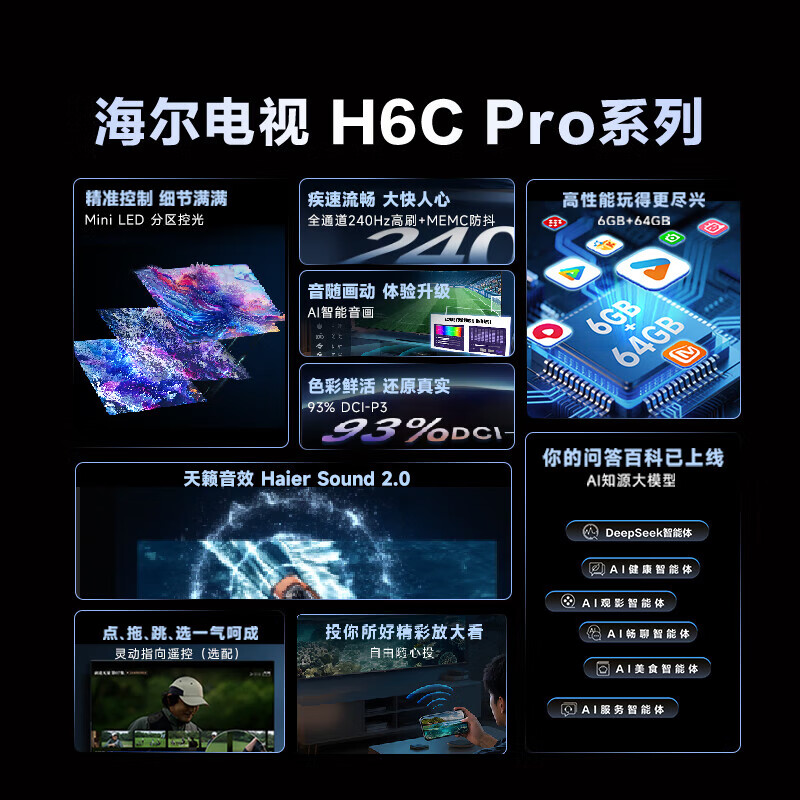 Haier TV H6C Pro MiniLED partitioned backlight 240Hz high brush smart 4K ultra-high definition 6+64G eye protection gaming TV first-class energy efficiency 75 inches New MiniLED partitioned backlight 240Hz high brush Consult and receive surprises