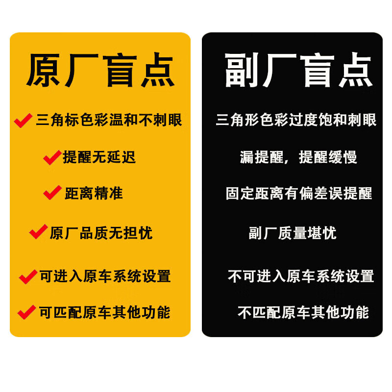 Mercedes-Benz original blind spot lane change A-class C-class E-class GLC/GLB C260L parallel assist blind spot detection 22-24 Mercedes-Benz C original lane change assist