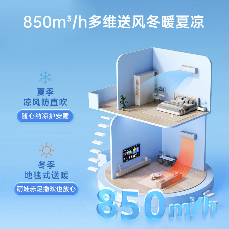 Gree (GREE) air conditioner Jingyun new first-level/third-level energy efficiency variable frequency heating and cooling large air volume high temperature self-cleaning WIFI small living room large bedroom wall-mounted large hanging unit Jingyun 2 HP 50GW/NhKe1BAj first-level energy efficiency