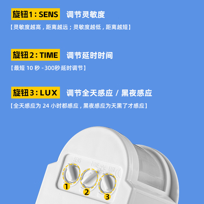 Human body sensor switch delay adjustable controller 220V110V12V microwave radar sensor switch DC12V infrared-white (GB)