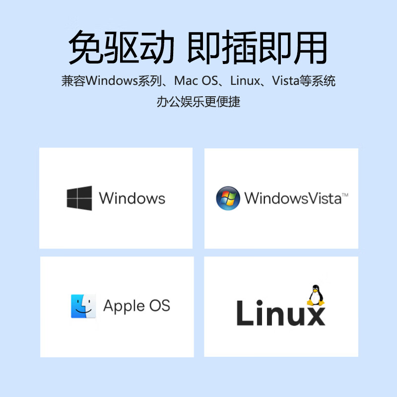 Pinsheng USB Card Reader Car Universal Supports Mobile Phone Memory Card Camera SD/TF Memory Card USB2.0 Card Reader Suitable for Camera Tablet Recorder Monitoring