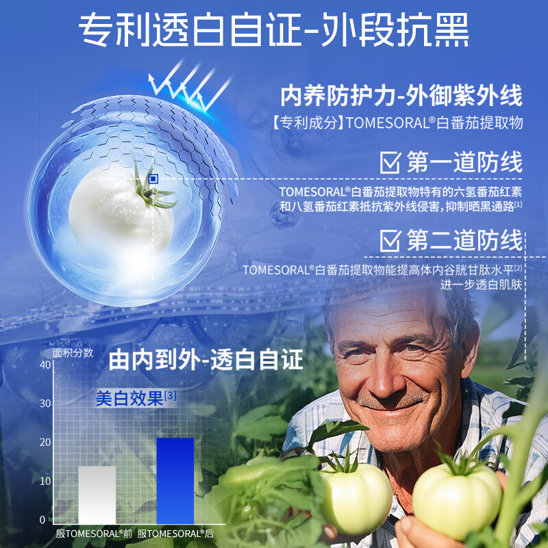 OBLUE Olinlan Ice White Tomato Whitening Drink Collagen Internal Adjustment Whole Body Brightening Oral Drink Liquid Upgraded Edition *7 Boxes