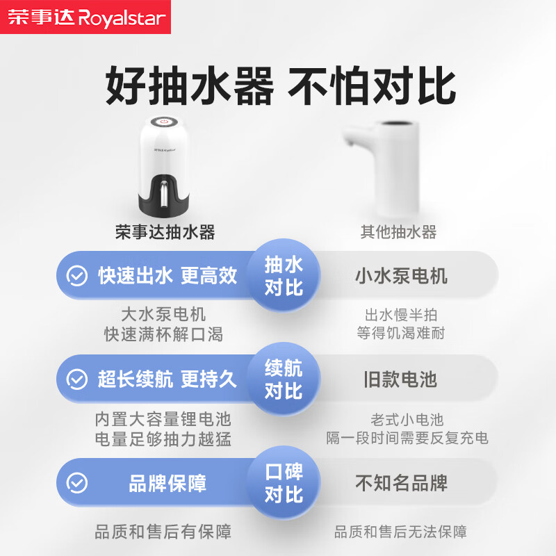 Royalstar bottled water pumping artifact electric water dispenser pure water dispenser water dispenser water absorber automatic pressure water pump