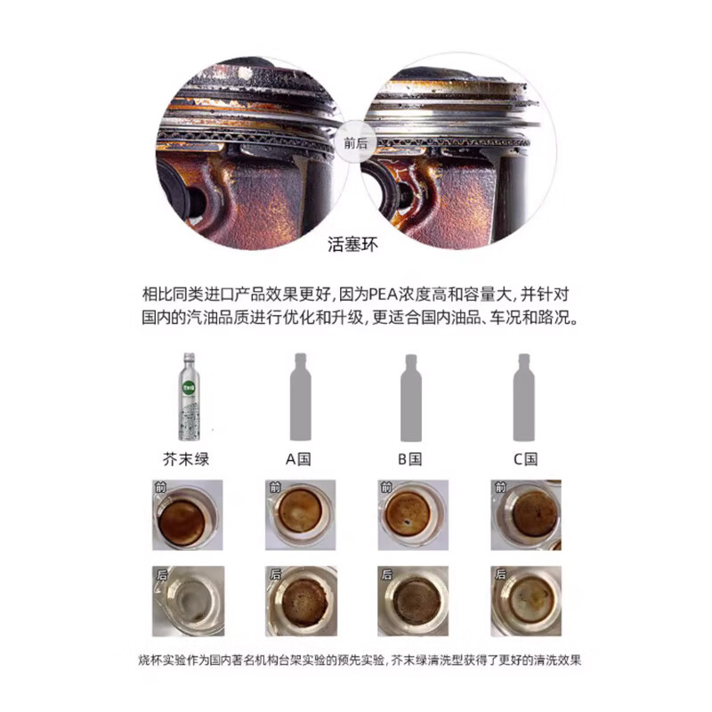 Mustard green German car fuel treasure to remove carbon deposition cleaning agent engine gasoline additive polyetheramine pea 7 warehouse JD delivery x 2 bottles