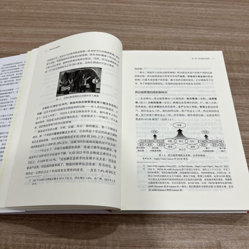 Procurement and Supply Chain Management (4th Edition Upgraded Edition) Practitioner’s Perspective Capability Improvement Supply Chain Procurement Management