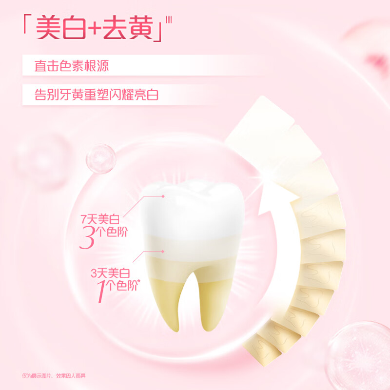 Lengsuanling Xiaobai Peach Enzyme Toothpaste removes stains, brightens, freshens breath, relieves tooth sensitivity (sweet white peach flavor) 180g