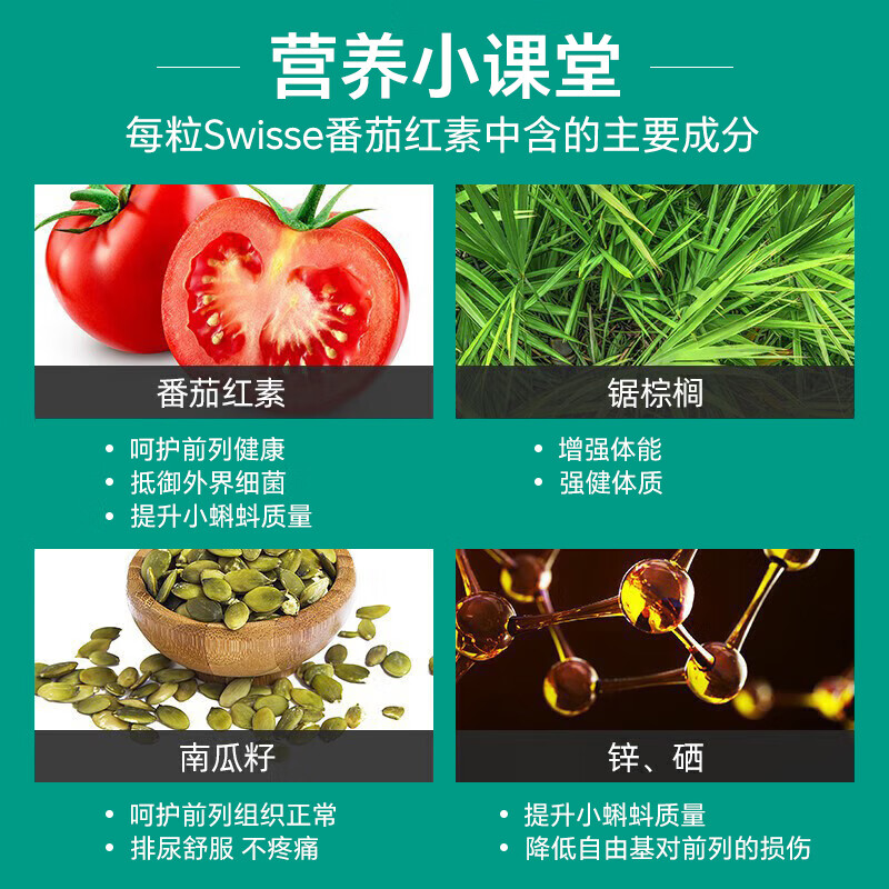 Swisse Lycopene Imported Saw Palmetto Men's Prostate Urinary Tract Health Australian Lycopene Tablets Pregnancy Men's Lycopene 50 Tablets*1 Bottle