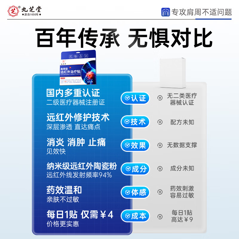 Jiuzhitang Far Infrared Treatment Patch Shoulder Frozen Shoulder Pain Shoulder Strain Difficulty Lifting Arm Stiff Pain Relief Ointment 3 Boxes