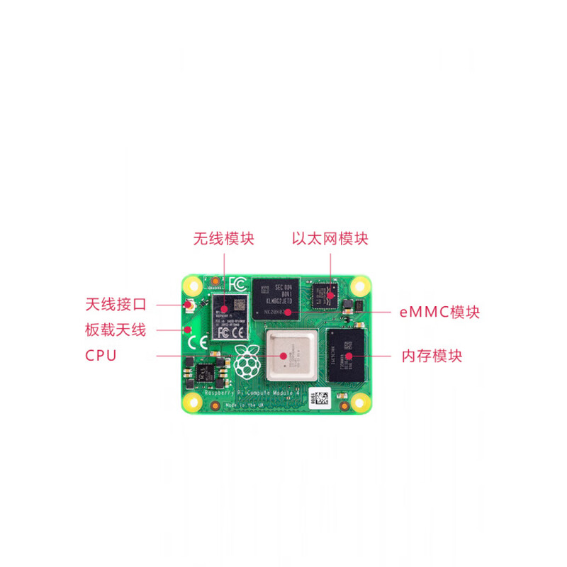 Raspberry Pi CM4 core board dual network port RS4854GWiFi Bluetooth kit IO BOARD base plate without WiFi/Bluetooth 4GB 32GB